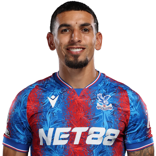Daniel Munoz